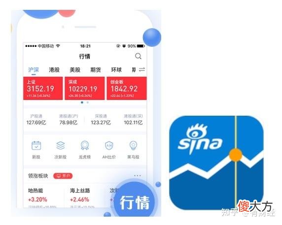 炒股一定要知道的5大软件 炒股用那些软件