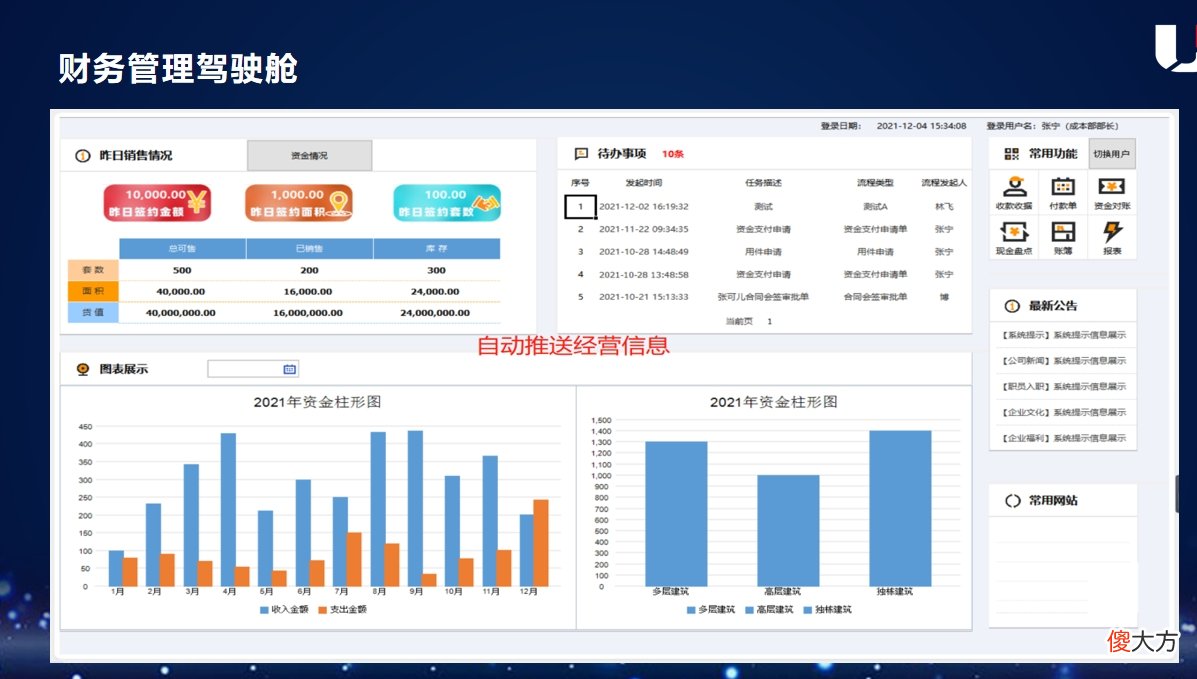 三款引以为豪的办公软件，使用起来，舒适度满满