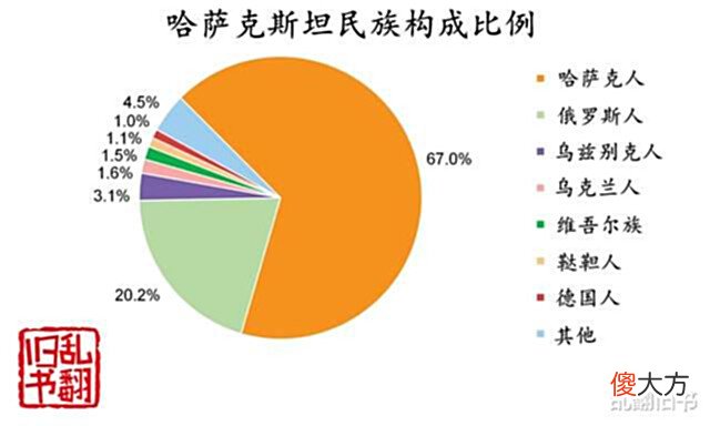 【爱历史】我国蒙古族侨民在蒙古国,为什么我国蒙古族很少有人移民蒙古国?