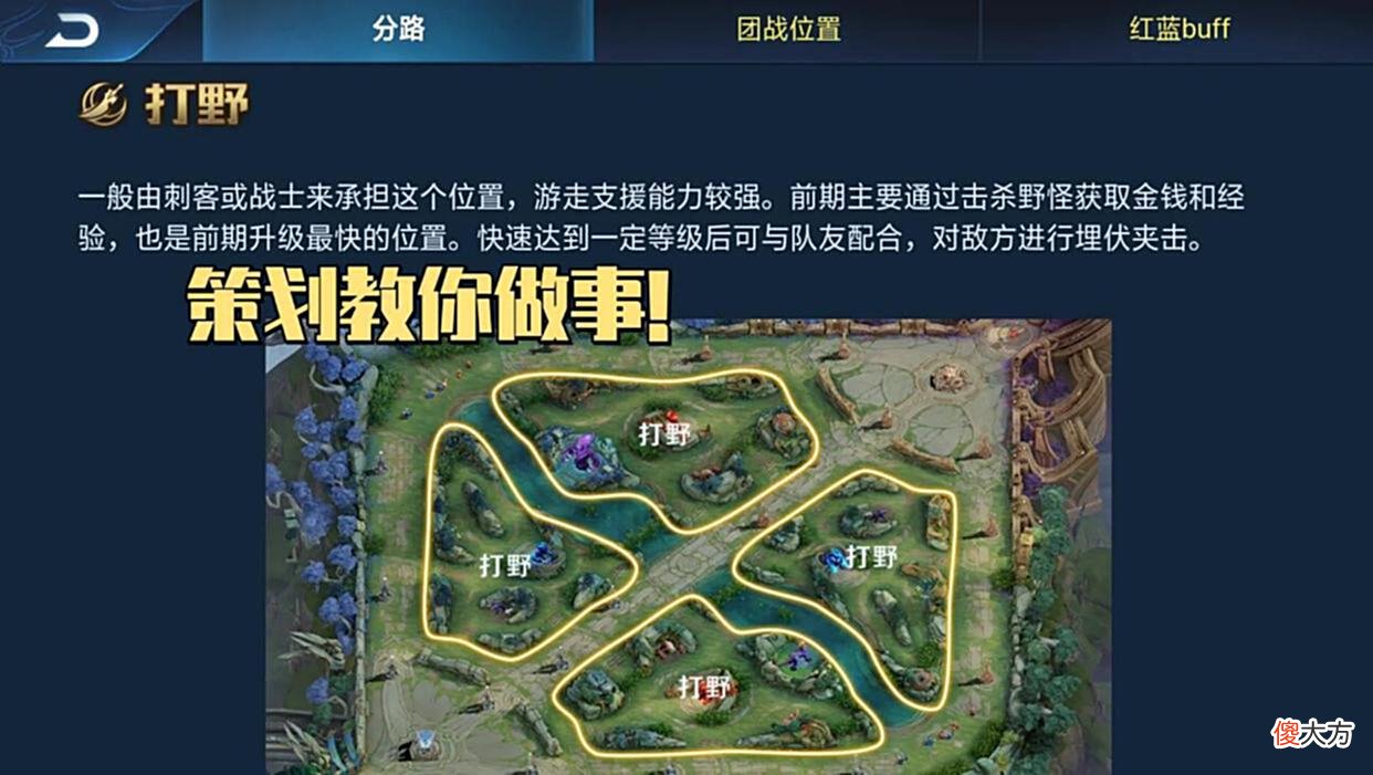 【游戏世界】不会蹭线的打野不是好打野，不会挂边的中单不是好中单！