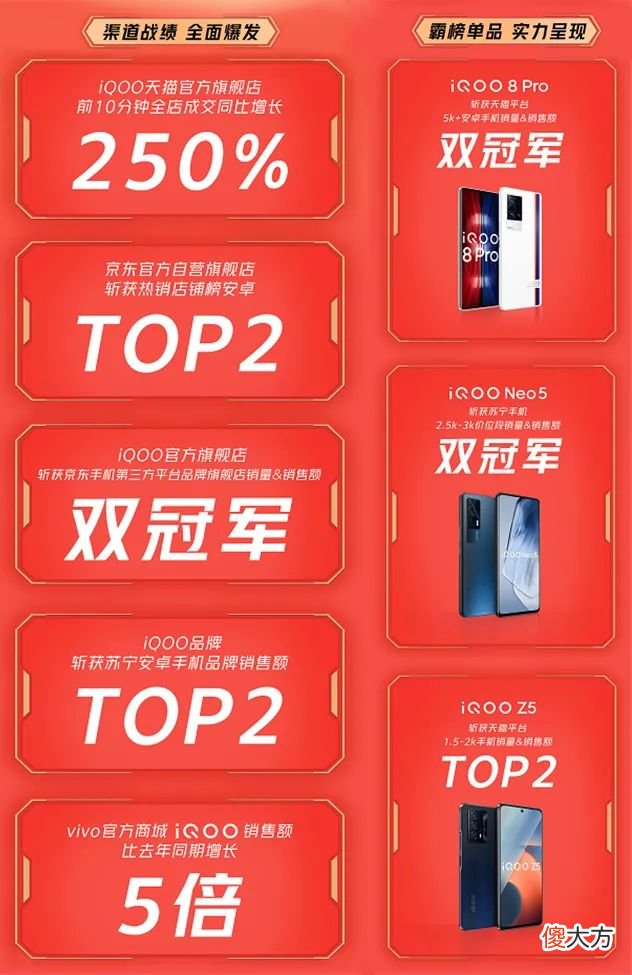这个手机品牌诞生仅三年 当年的手机品牌