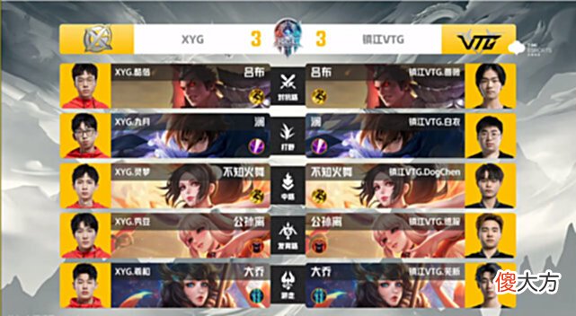 【游戏世界】KPL席位赛：XYG有惊无险拿下两连胜，成功留在S组，期待下赛季！