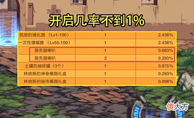 【游戏世界】DNF：5.11魔盒新道具价格汇总！喇叭反向涨价，幻化模具起飞