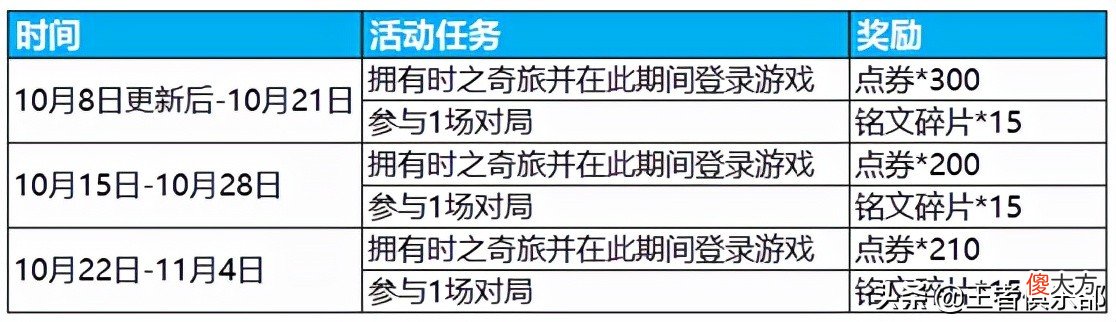 买什么最划算 拼多多买什么最划算