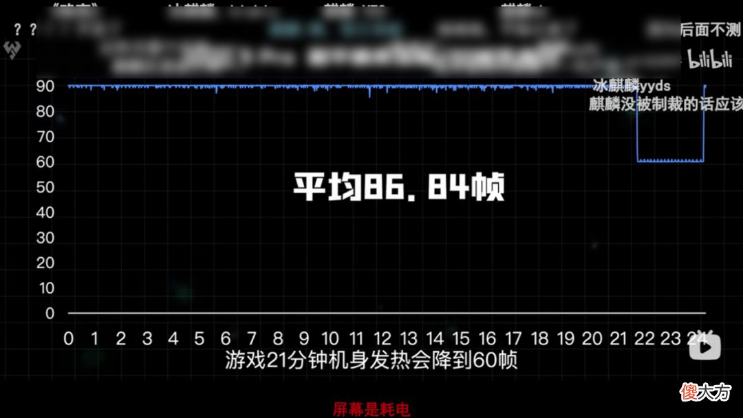 玩游戏想稳如老狗 老狗说游戏
