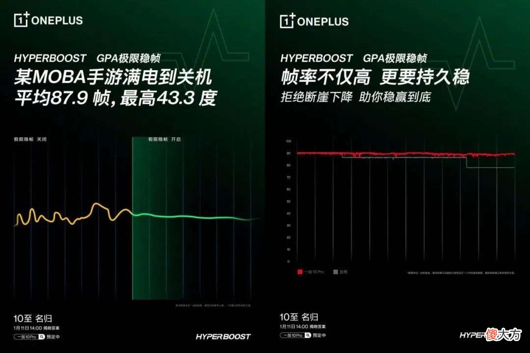 玩游戏想稳如老狗 老狗说游戏