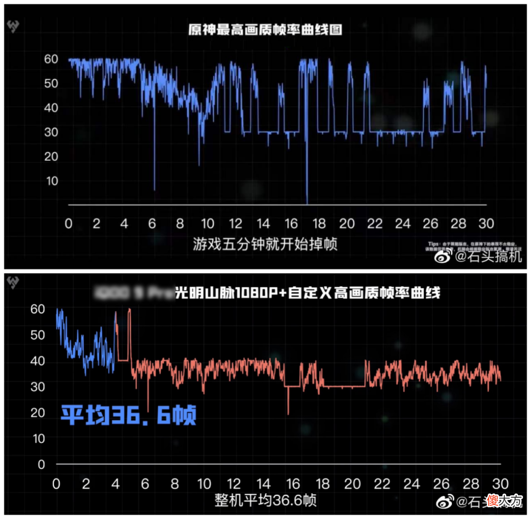 玩游戏想稳如老狗 老狗说游戏