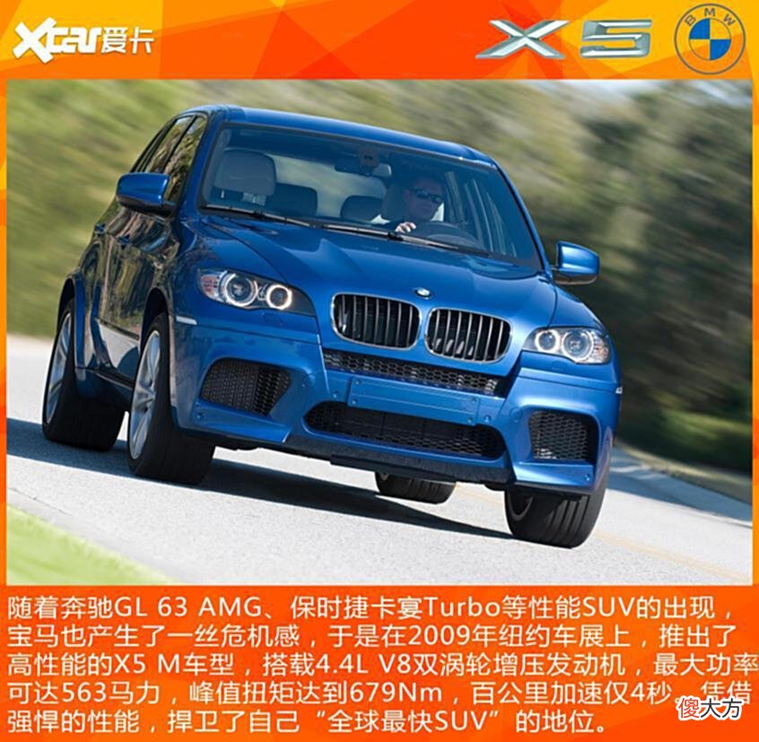 【爱历史】公路SUV的王者宝马X5历代车型历史回顾