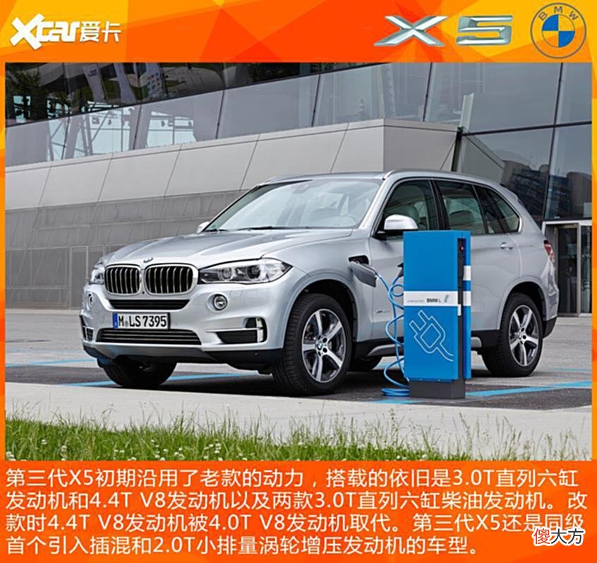 【爱历史】公路SUV的王者宝马X5历代车型历史回顾