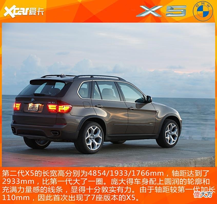 【爱历史】公路SUV的王者宝马X5历代车型历史回顾