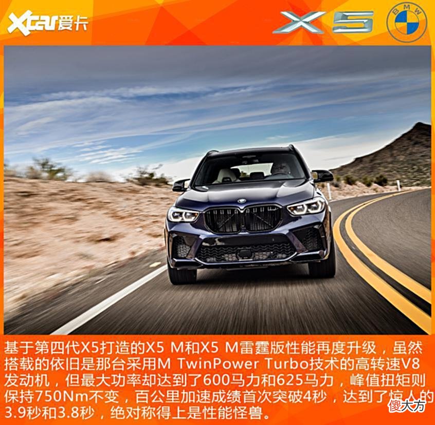 【爱历史】公路SUV的王者宝马X5历代车型历史回顾