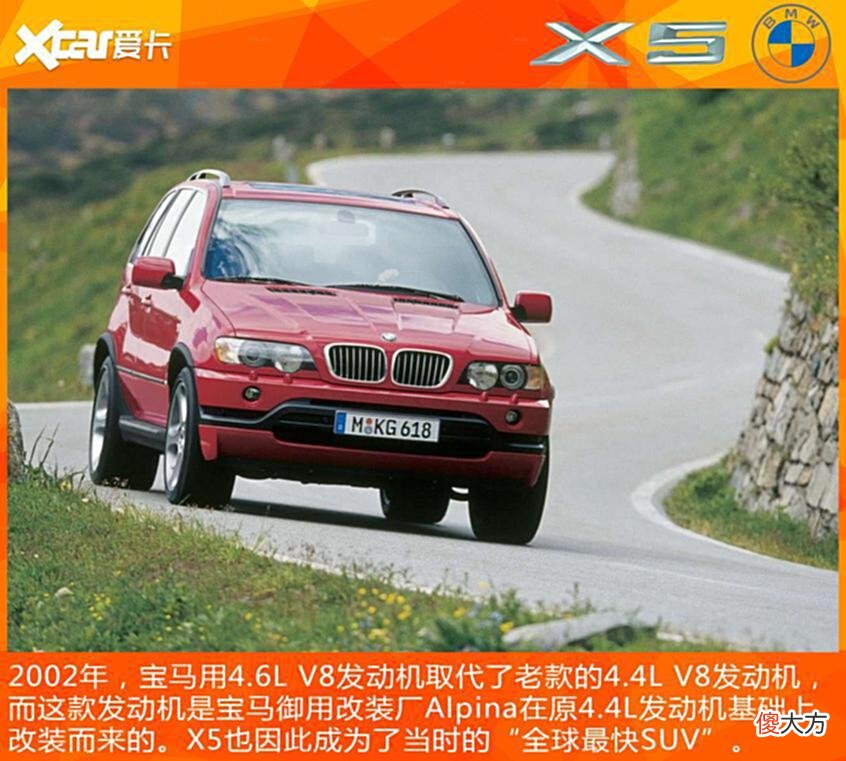 【爱历史】公路SUV的王者宝马X5历代车型历史回顾