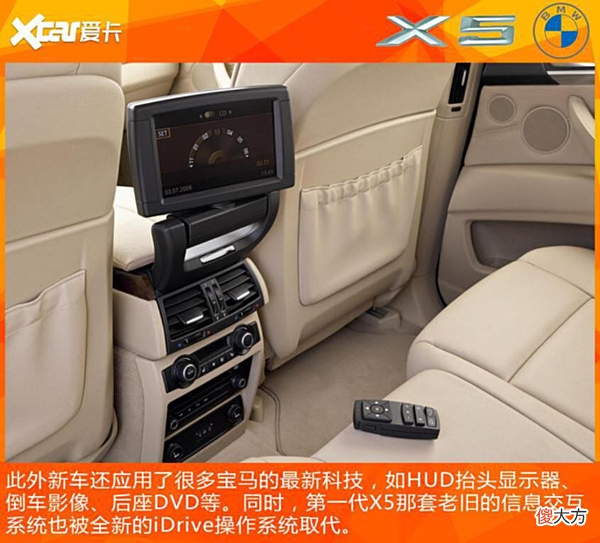 【爱历史】公路SUV的王者宝马X5历代车型历史回顾