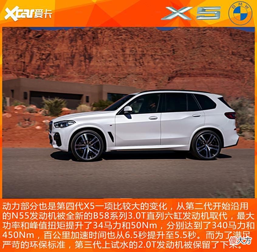 【爱历史】公路SUV的王者宝马X5历代车型历史回顾