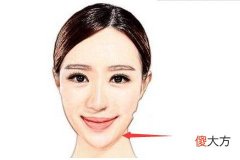 女人下巴尖好吗