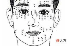 男人心机重的面相有何特征