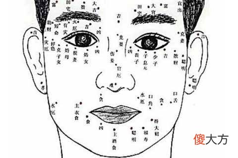 男人心机重的面相有何特征