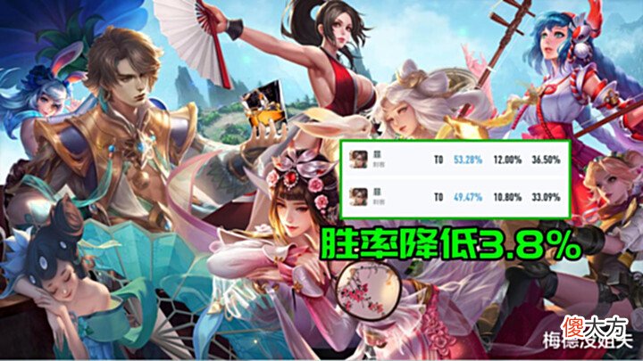 【游戏世界】更新首日,暃跌落神坛,哪吒成最大赢家,露娜躺枪