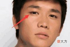 自私的男人面相有哪些特点