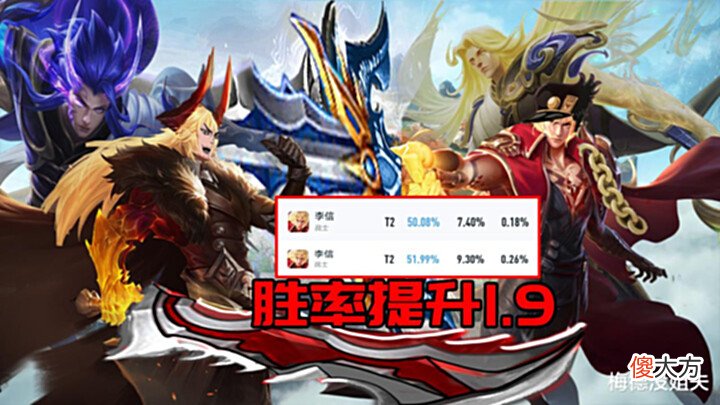 【游戏世界】更新首日,暃跌落神坛,哪吒成最大赢家,露娜躺枪