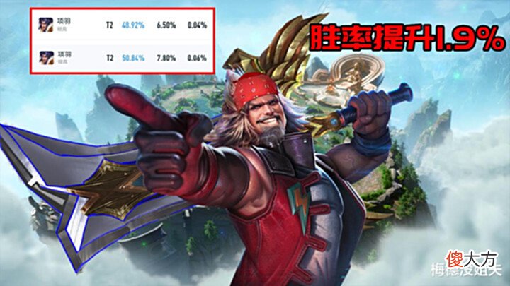 【游戏世界】更新首日,暃跌落神坛,哪吒成最大赢家,露娜躺枪
