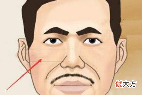 不能嫁的男人面相有哪些