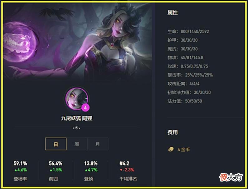 【游戏世界】云顶唯一以铲子为核心的英雄，转职前后判若两人，锁血能力顶级