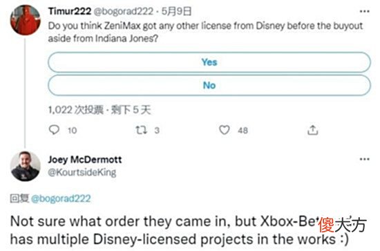 【游戏迷】传闻:Xbox和B社正在致力于多个迪士尼授权项目