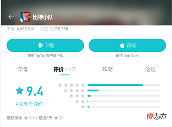 【游戏世界】肉鸽Roguelike手游比特小队,像素射击也可玩到嗨起来