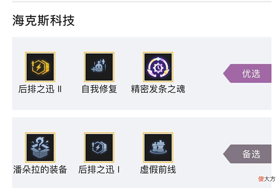 【游戏世界】金铲铲之战：别再卷八仙女啦，我看谁还不玩美男团！
