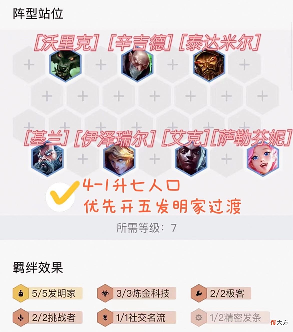 【游戏世界】金铲铲之战：别再卷八仙女啦，我看谁还不玩美男团！