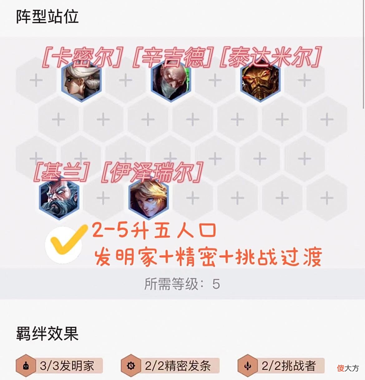 【游戏世界】金铲铲之战：别再卷八仙女啦，我看谁还不玩美男团！
