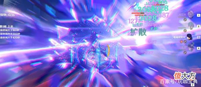 【游戏世界】《原神》：至今为止，主流配队发生了哪些迭代？