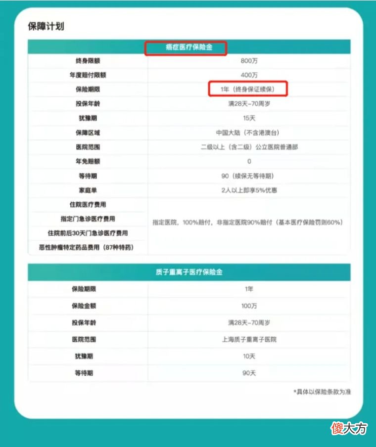 老王聊聊医疗险有什么用 医疗险有什么作用