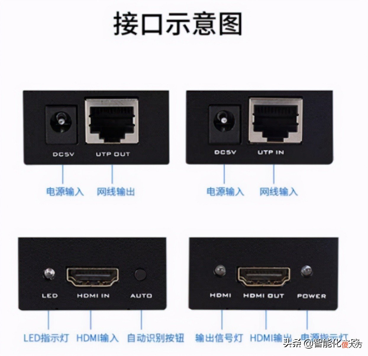 您是否经历过电脑投屏无视频信号 投屏没有检测到视频信号