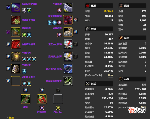 【游戏迷】《魔兽世界》防战p5毕业装防战在p5还能不能玩？