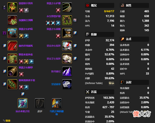 【游戏迷】《魔兽世界》防战p5毕业装防战在p5还能不能玩？
