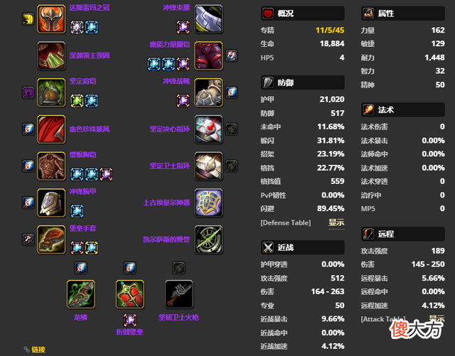 【游戏迷】《魔兽世界》防战p5毕业装防战在p5还能不能玩？