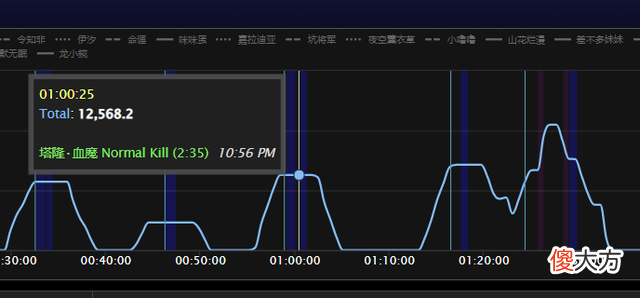 【游戏迷】魔兽世界：bt摸奖团强势崛起，这4件装备直接绝版，术士得抓紧