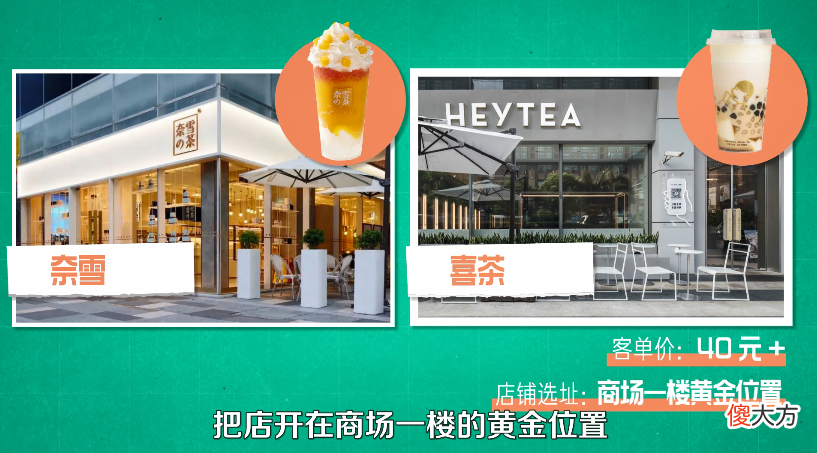 辞职开奶茶店的打工人 去奶茶店打工