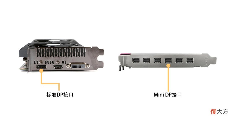 DP接口是什么 DP接口是什么接口
