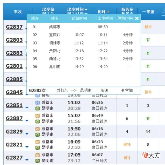 城际C和动车D分类跟你想的完全不一样 城际和动车的区别