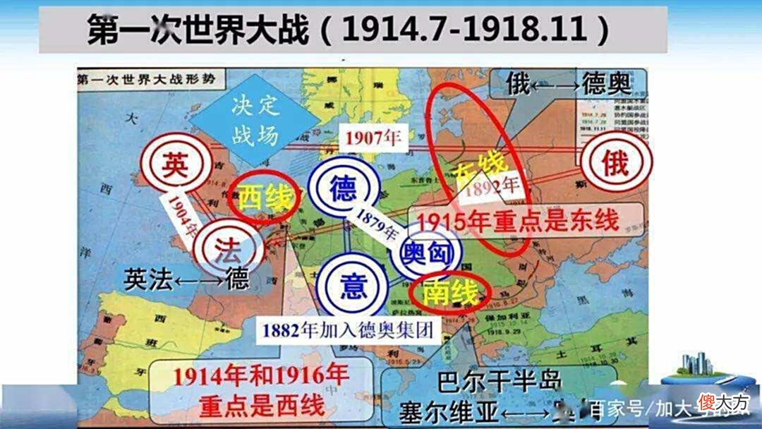 【历史故事】罗马尼亚王国，现代罗马尼亚国家之始——罗马尼亚简史18