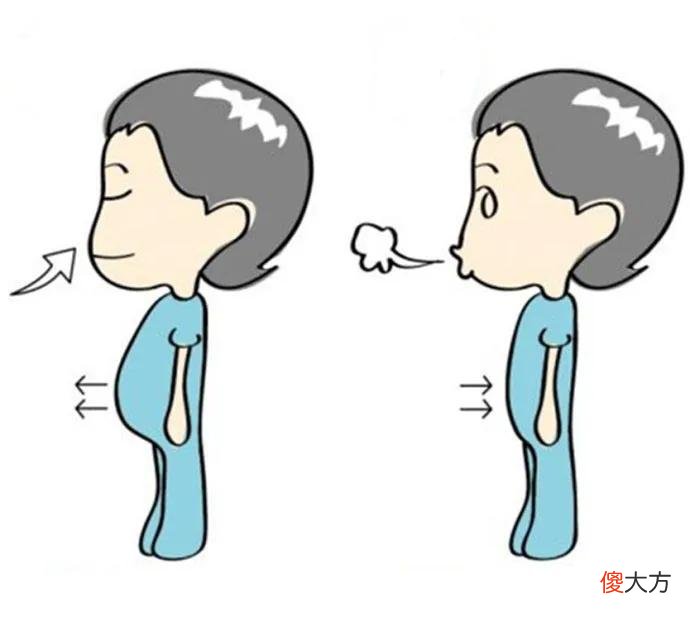 怎么练好腹式呼吸 怎样才能练好腹式呼吸