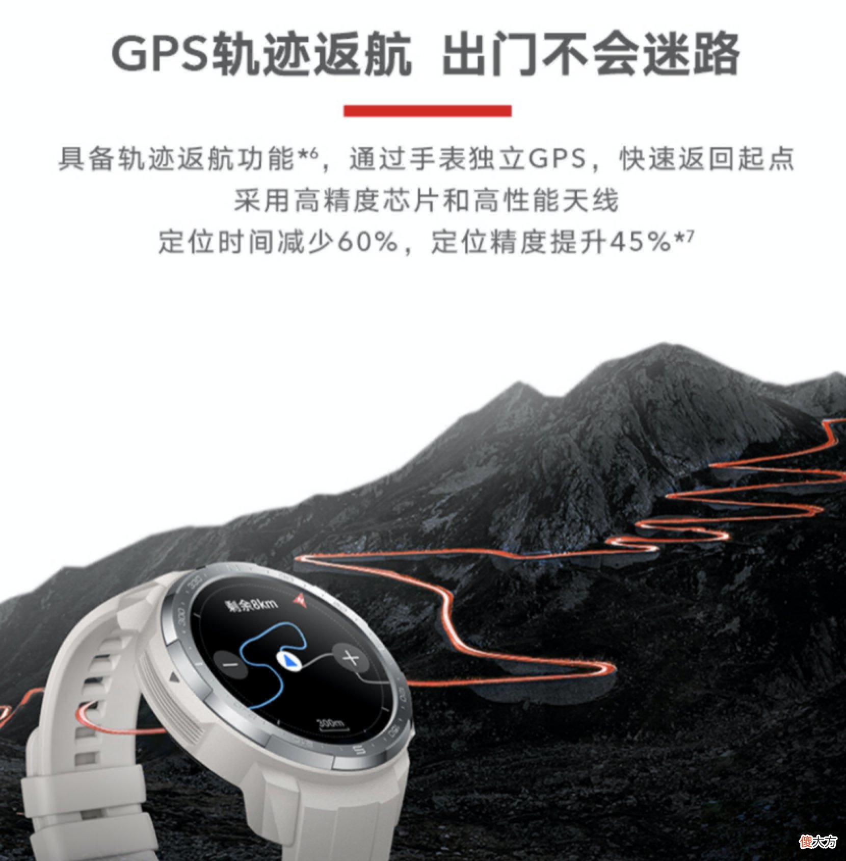 不妨试试荣耀手环 手环 荣耀