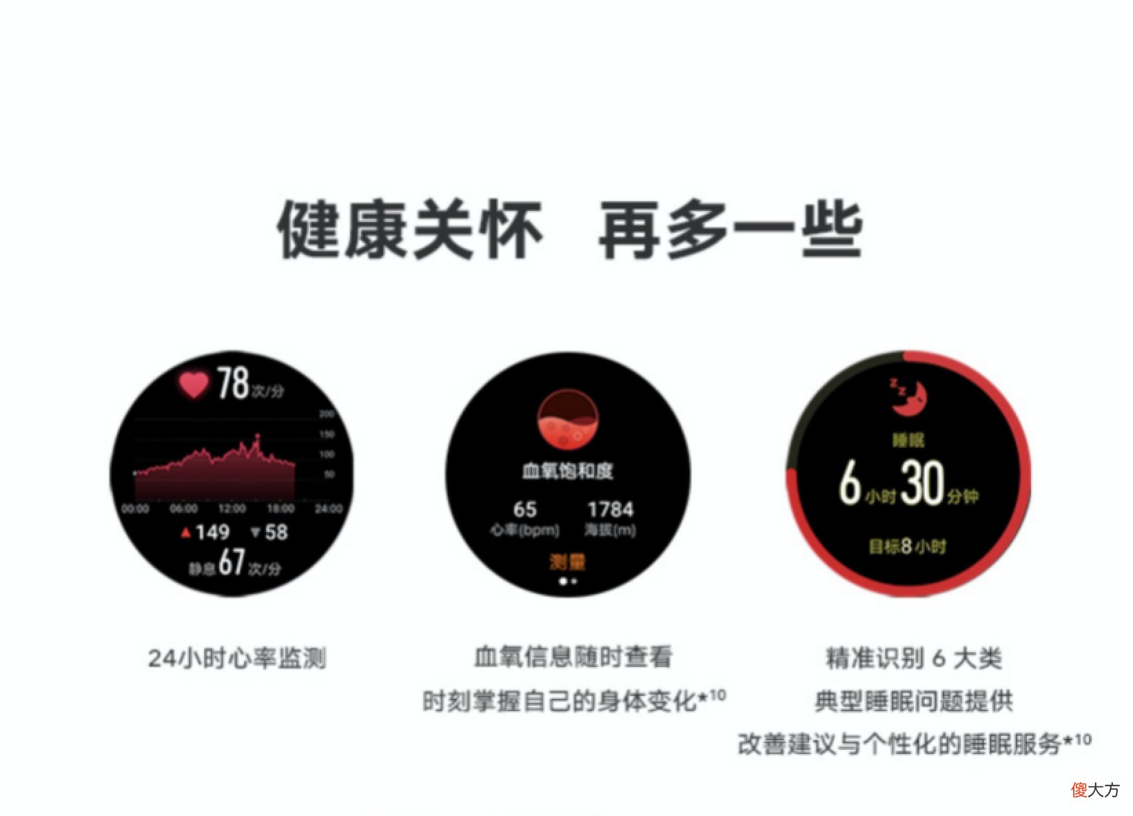 不妨试试荣耀手环 手环 荣耀