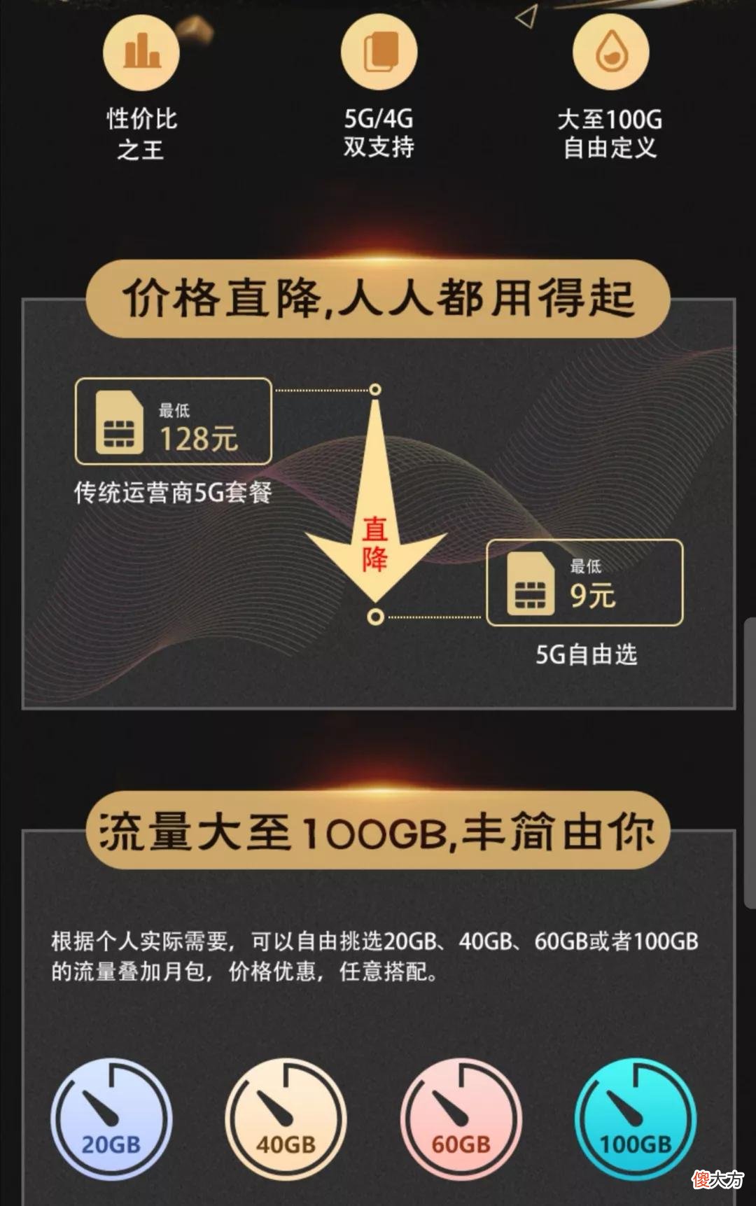 你们5G套餐太贵 5g套餐太贵了