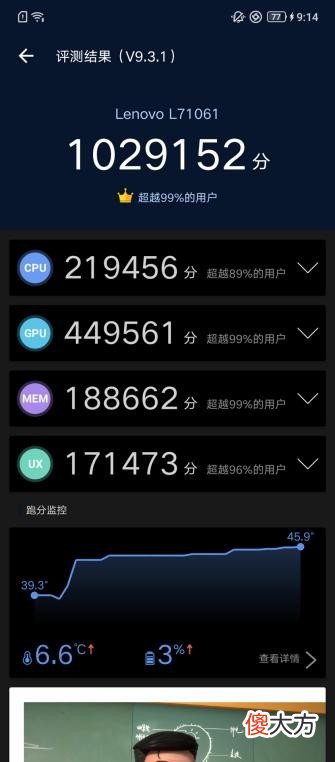这可能是目前最好的游戏手机 当下最好的游戏手机