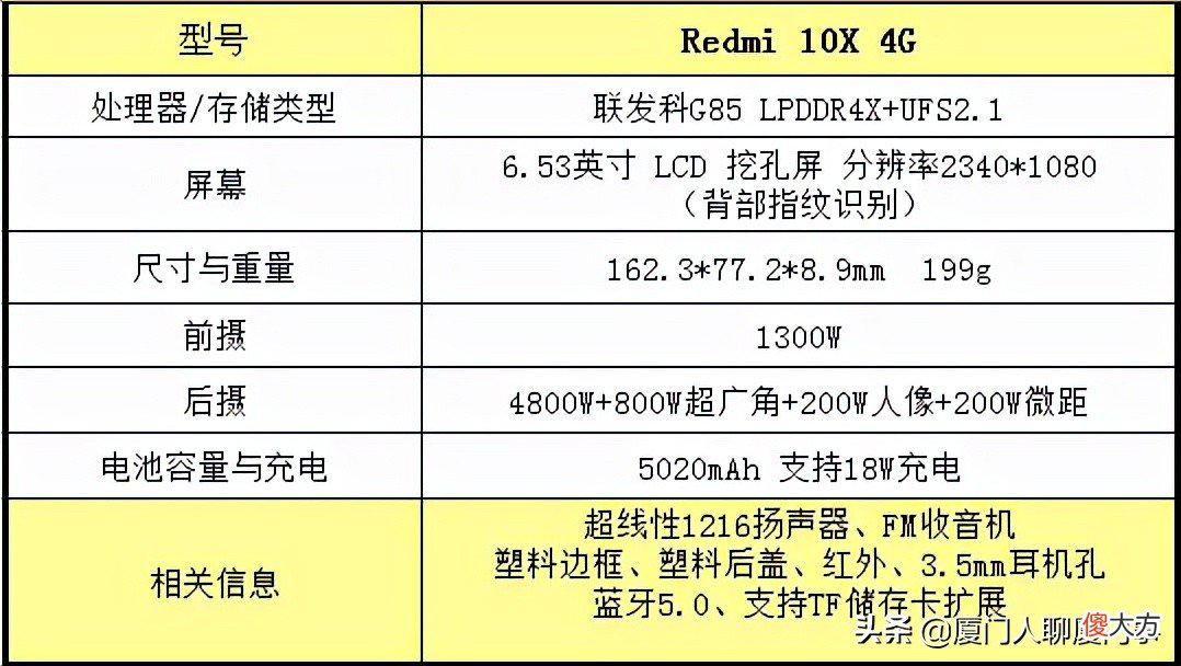 便宜手机不耐用 便宜的手机有什么不好