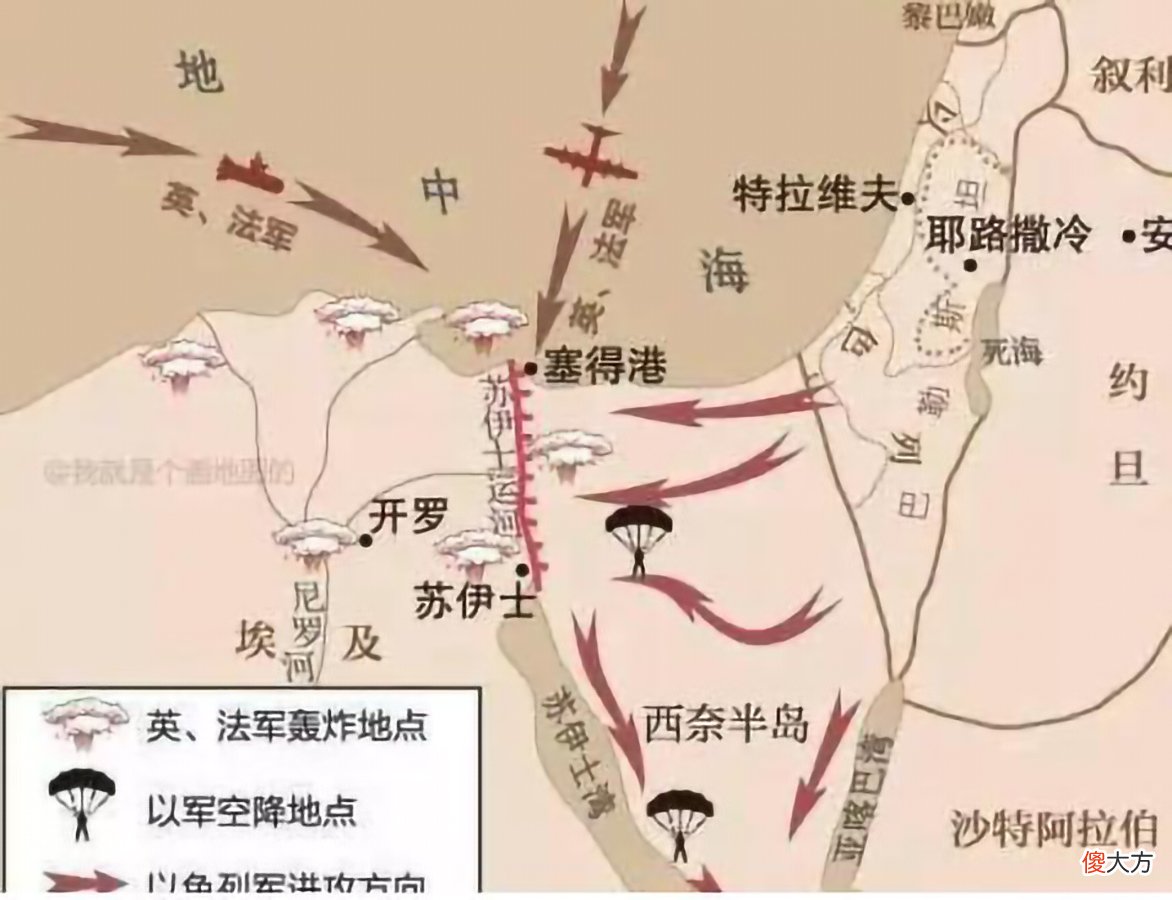 【历史故事】美国在二战中有哪些收获?